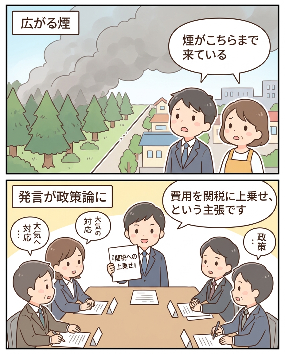 左で森林火災の煙が国境を越えて街に届き、右で対応会議の担当者が費用と関税の話を聞いている2コマ漫画。